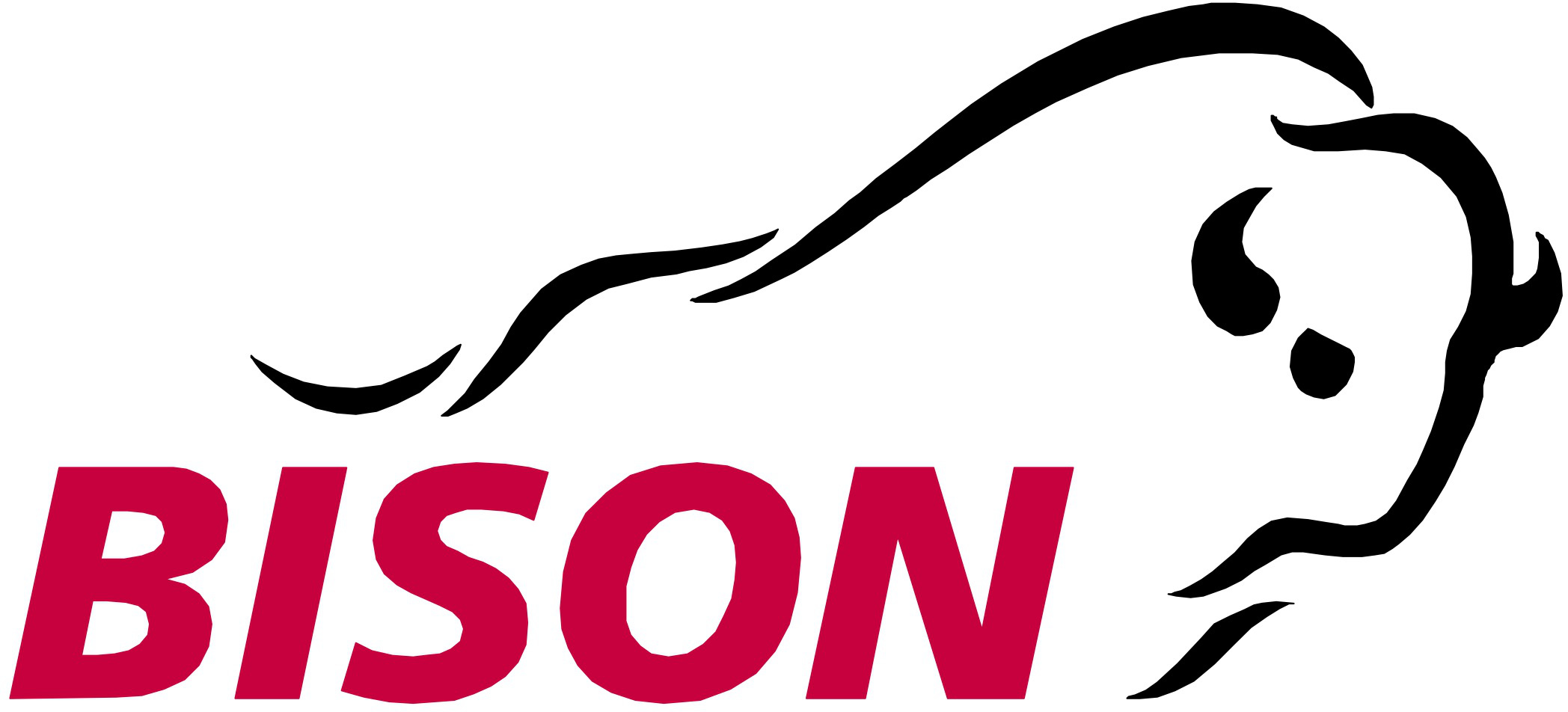 BISON IT Services AG, Sursee